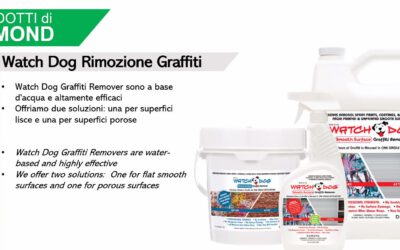 Rimuovi graffiti a base acqua! in pochi minuti toglie le vernici da ogni supporto